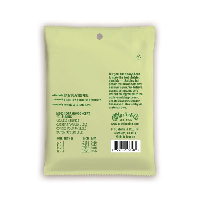 Ukulele Strings - Image 2