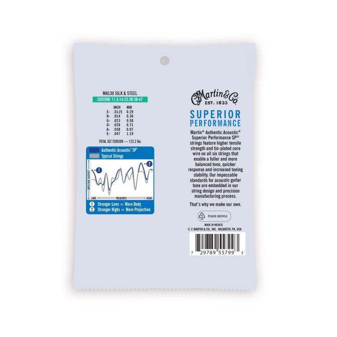 Authentic Acoustic SP® Guitar Strings Silk & Steel - Image 2