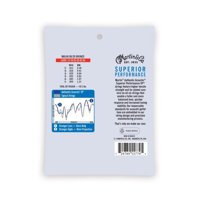 Authentic Acoustic SP® Guitar Strings 80/20 Bronze - Image 2