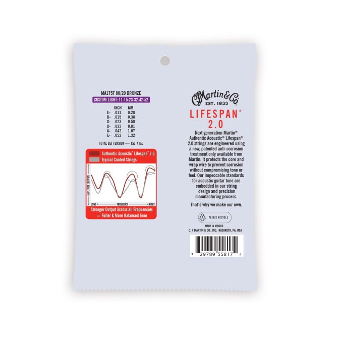 Authentic Acoustic Lifespan® 2.0 Guitar Strings 80/20 Bronze - Image 2