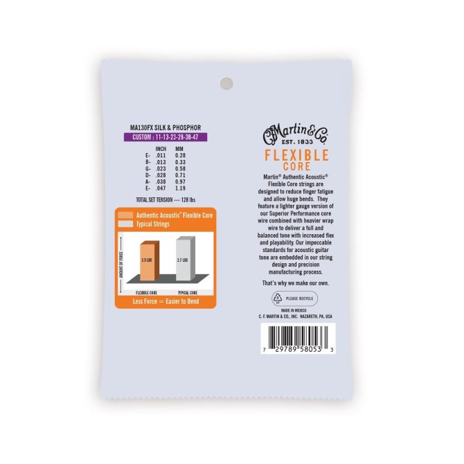 Authentic Acoustic Flexible Core Guitar Strings Silk & Phosphor - Image 2